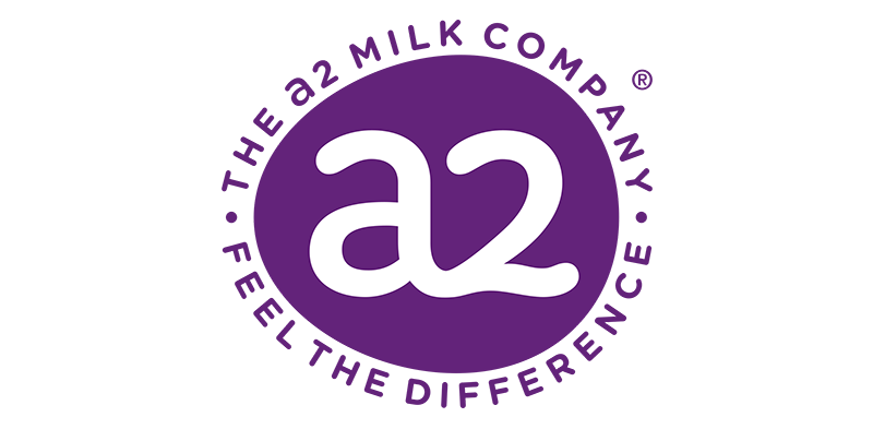 Milk Growth Strategy Examples: Fairlife, a2 Milk & LACTAID